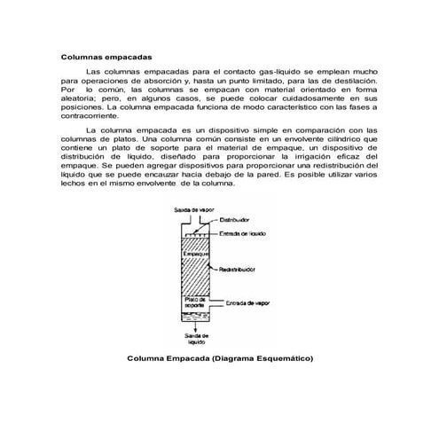 Operaciones columna empacada