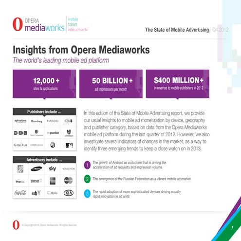 Opera Mediaworks State of Mobile Advertising report - Q4 2012