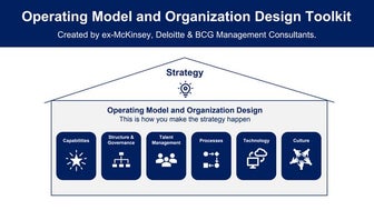 operatingmodelandorganizationdesigntoolkit-overviewandapproach-211220031125.pdf