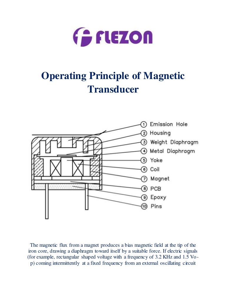 Operating principle of transducer