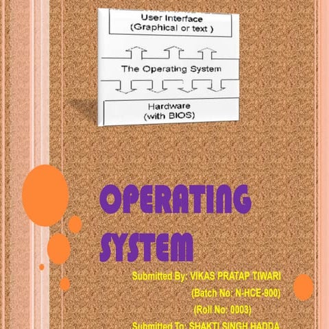 Services of an Operating System | Grade 10 ICT Presentation | PPTX