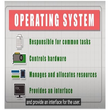 Operating system fundamentals - OS .pptx