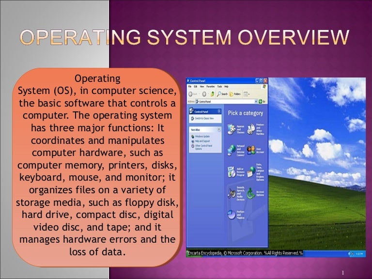 Operating System Overview.