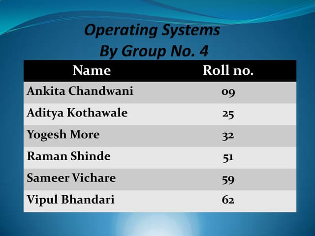 Operating Systems