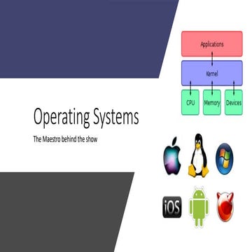Operating Systems.pptx
