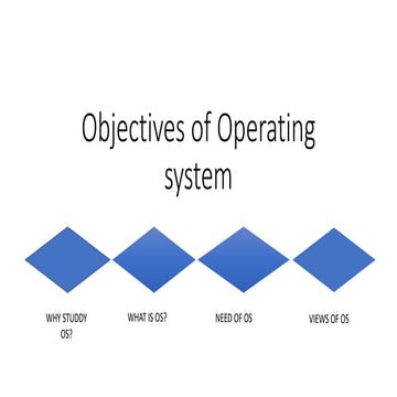 Operating System Slides 1.pptx