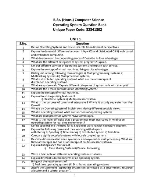 Pune University MCA [Management] 2020-Sample Questions | PDF ...