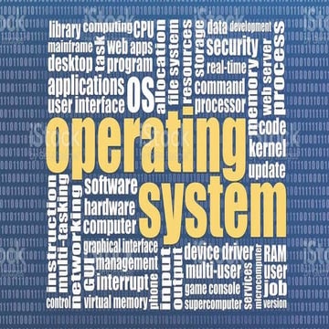 Operating systemsquiz