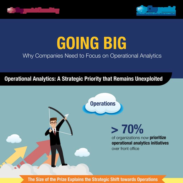 Capgemini