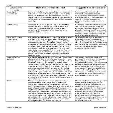 Operational audit | DOCX