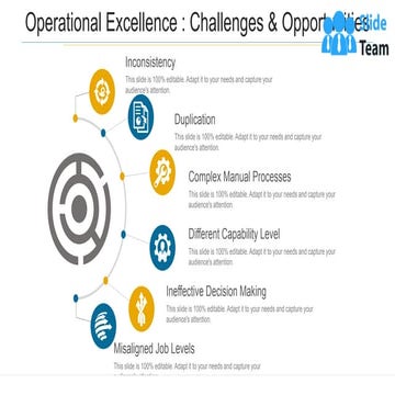 Operational Excellence Challenges And Opportunities Ppt Slide
