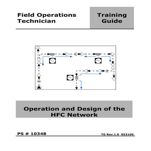 Operation and design hfc