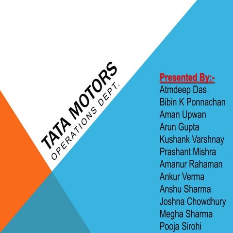 Set up automobile industry in India