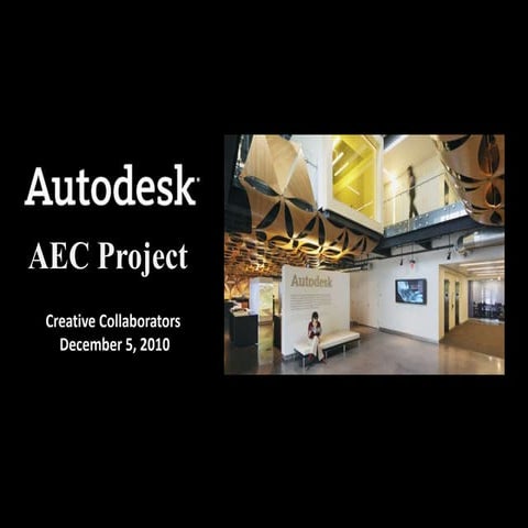 Operations class project