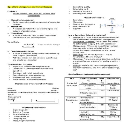 Operations Management and Human Resource.docx