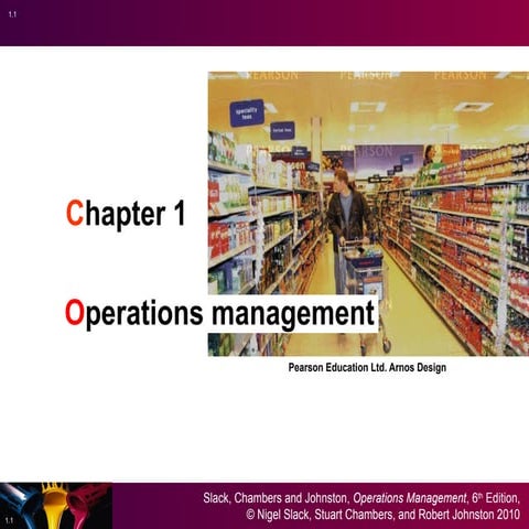 OPERATIONS MANAGEMENT FOR ORGANISATIONS.pptx