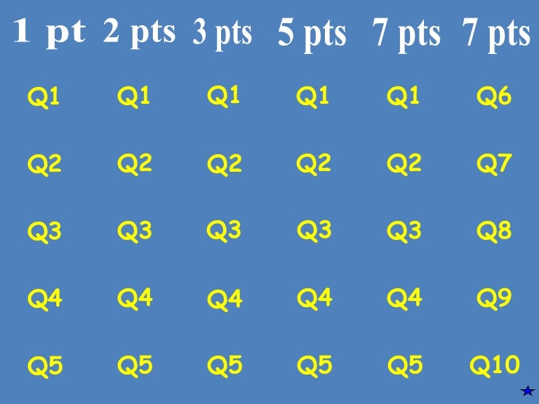 Operations on exponents jeopardy
