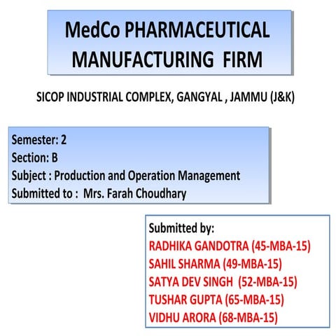 MEDco pharmaceuticals manufacturing firm 