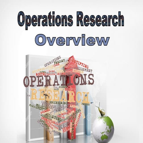 MBA | QA II | Overview | Operations Research Part 1