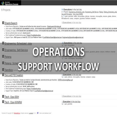 Operations Support Workflow - Rundeck