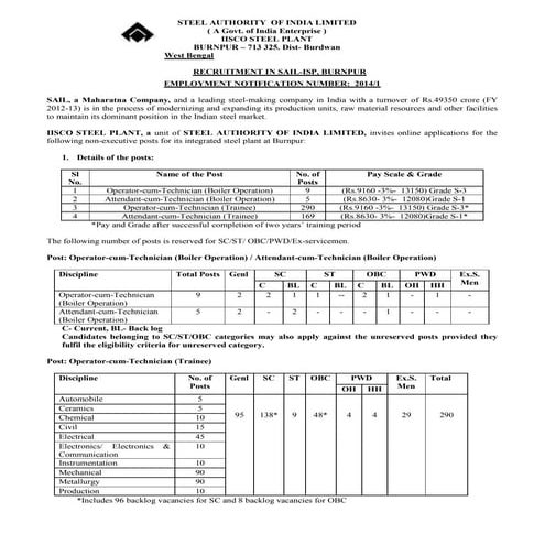 Operator cum technician jobs in sail 2014