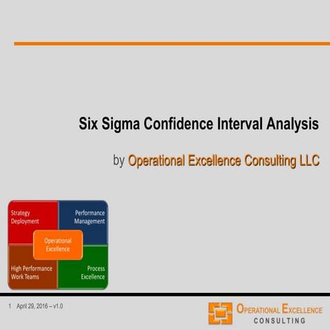 Six Sigma Confidence Interval Analysis (CIA) Training Module