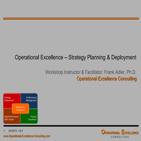 Strategy Planning and Deployment Process Training Module