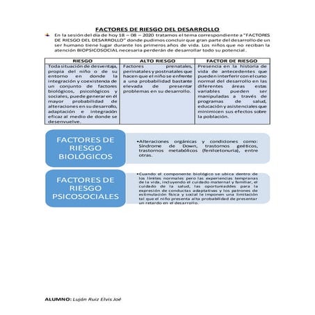 Opinión documentada factores de riesgo del desarrollo ejlr