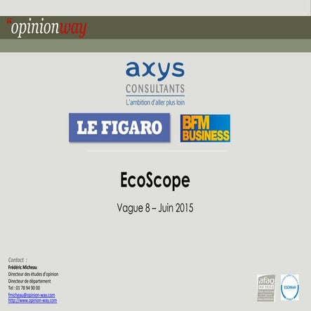 OpinionWay pour Axys Consultants - Le Figaro - BFM Business - Ecoscope - vagu...