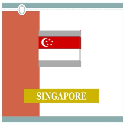 AP Lesson (For Mendel Classmates Only)