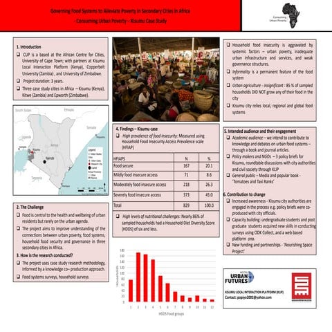 Power of partnership conference: Poster: Governing food systems to alleviate ...