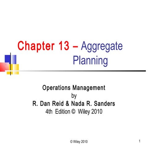 Opm101 chapter13 000 | PPT