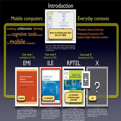 Scaffolding collaborative learning with cognitive tools based on mobile compu...