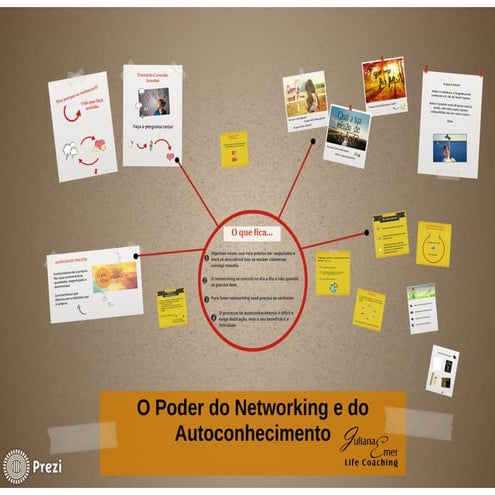 O poder do networking e do autoconhecimento