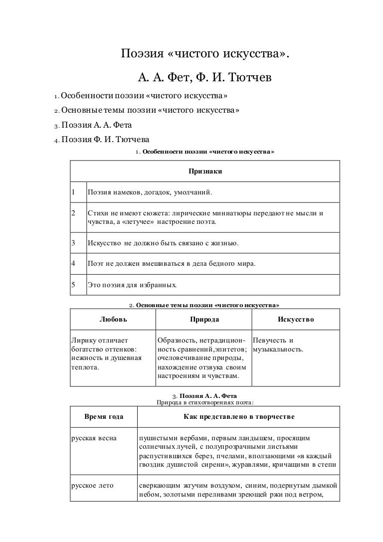 чистое искусство в лирике фета
