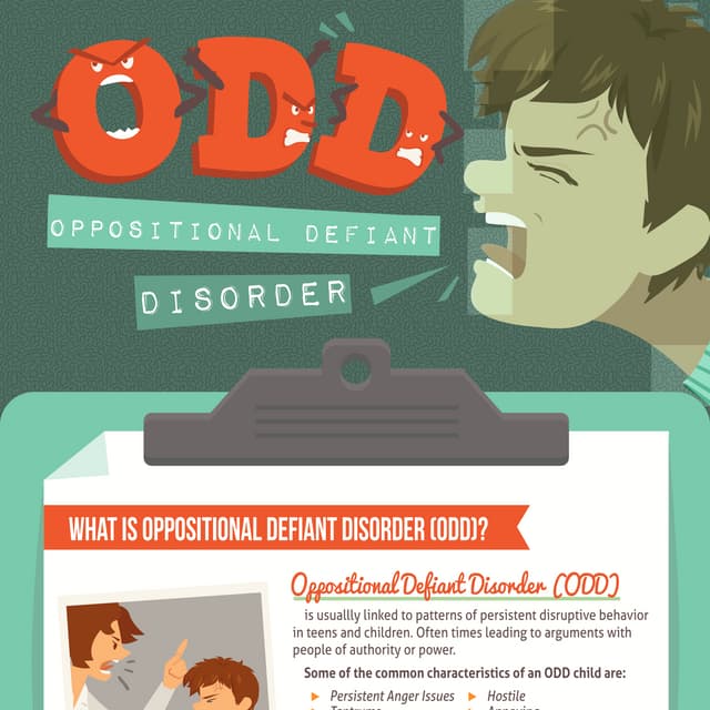 What is Oppositional Defiant Disorder - Infographic
