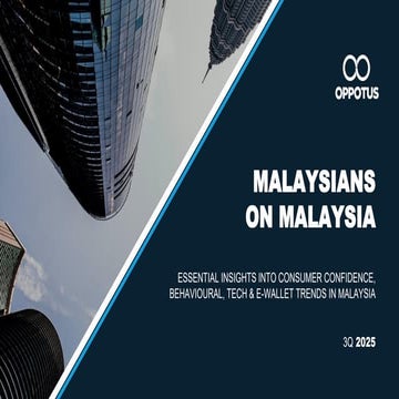 OPPOTUS - Malaysians on Malaysia (MOM) Q3 2025