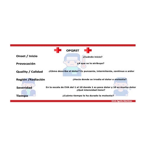 OPQRST.pdf