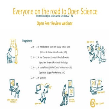Open peer review : Introductuion 