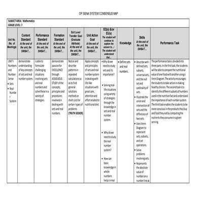Op siena system consensus map 2019 7
