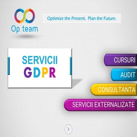 GDPR - servicii integrate Opteam Associates