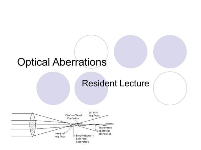 optical-aberrations-.ppt