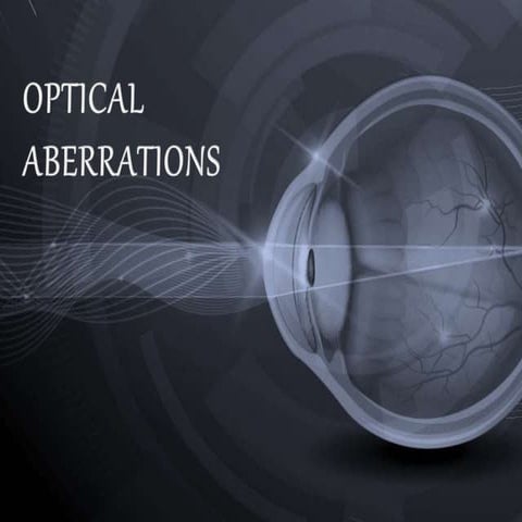 Optical aberrations