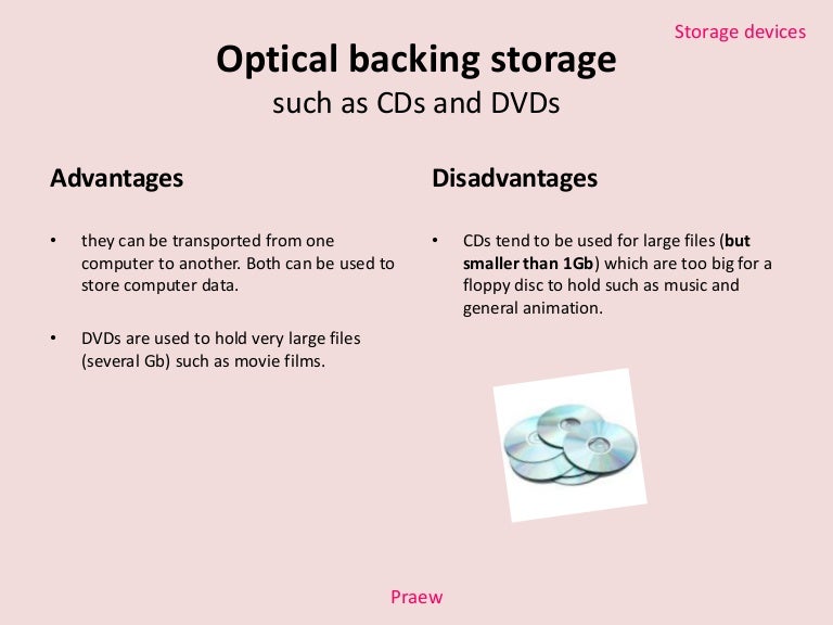 Optical Backing Storage [Master]