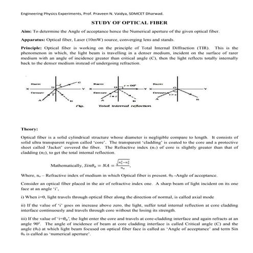 Optical fiber Experiment.docx