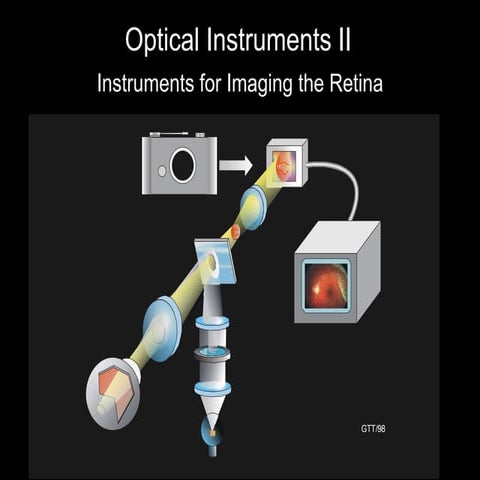 Optical Instruments.ppt