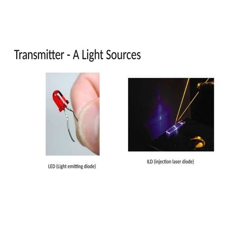 -Optical Links.eye instrument....................................