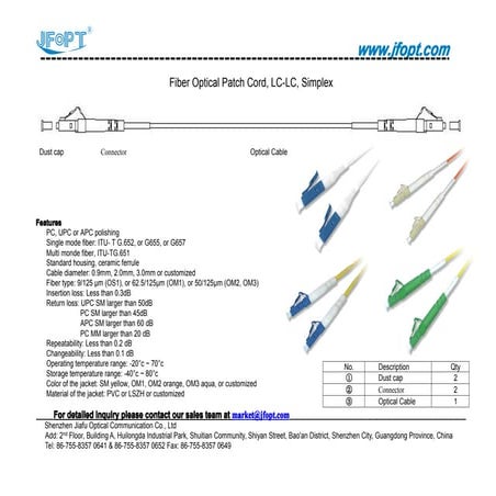 Fibre optic patchcords & pigtails | PDF