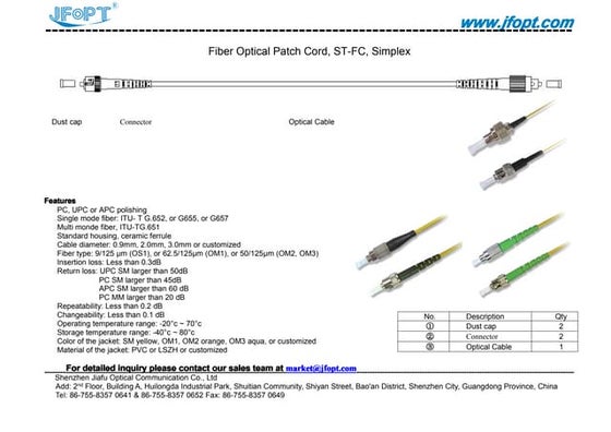 Optical patch cord st lc simplex | PPT