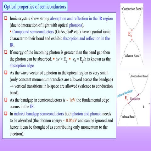 Optical Properties and Quantum Effects in Semiconductors and ...